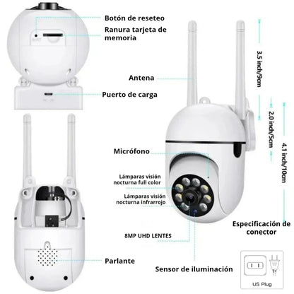 Especificaciones del hardware de la cámara 