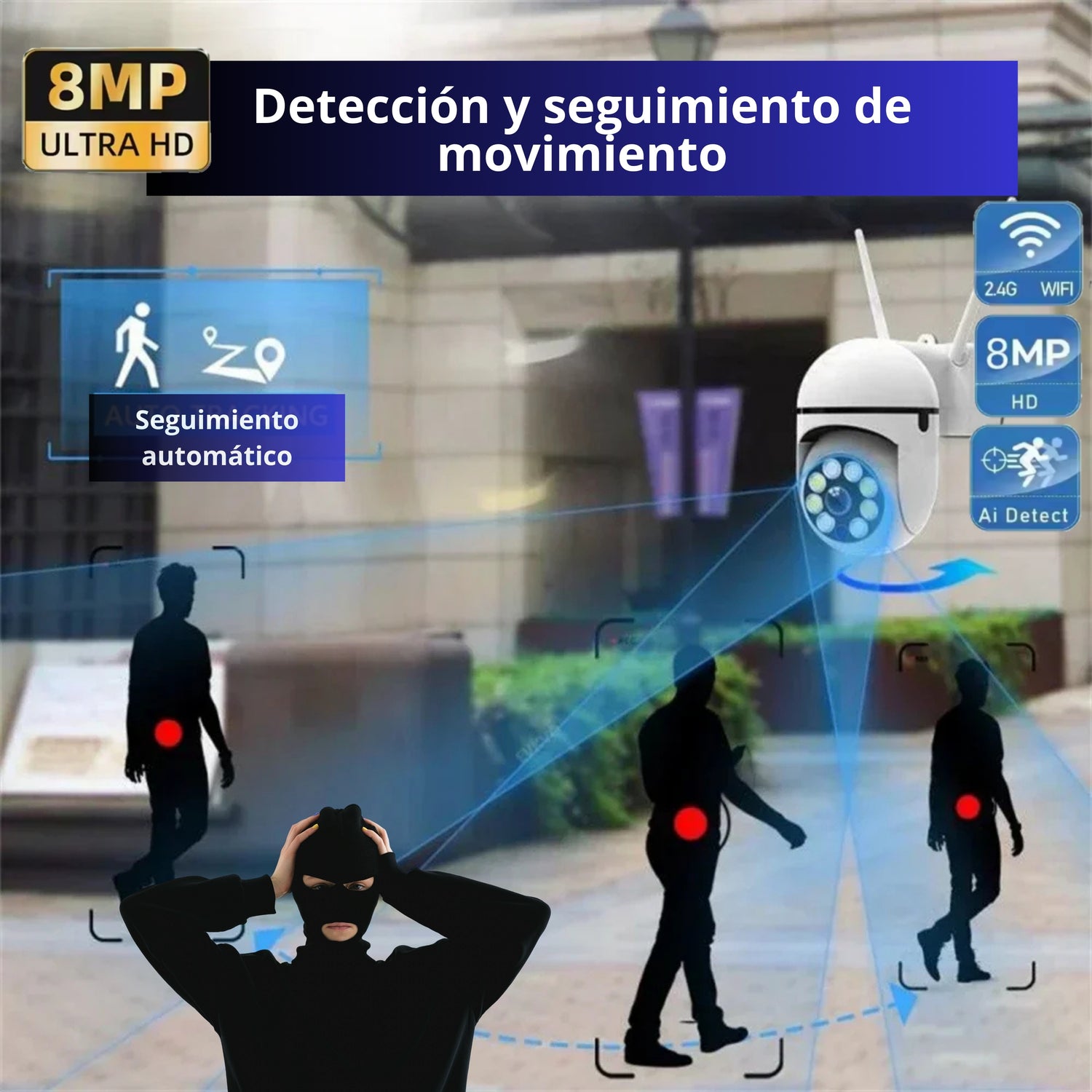 Detección, grabación y seguimiento del movimiento detectado.